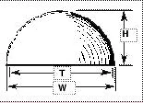 95846 (VHH-24 / pack of 5)
