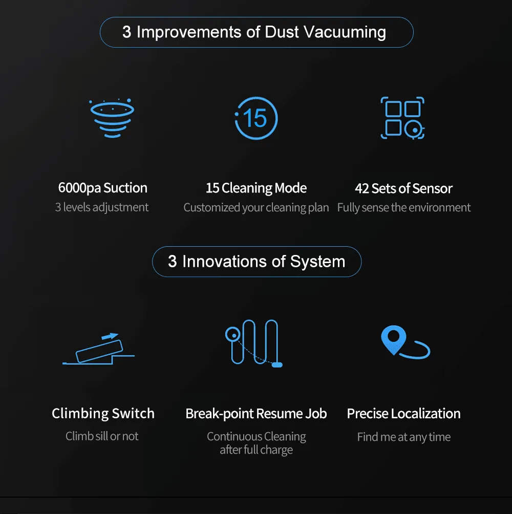 ABIR X6 Robot Vacuum Cleaner
