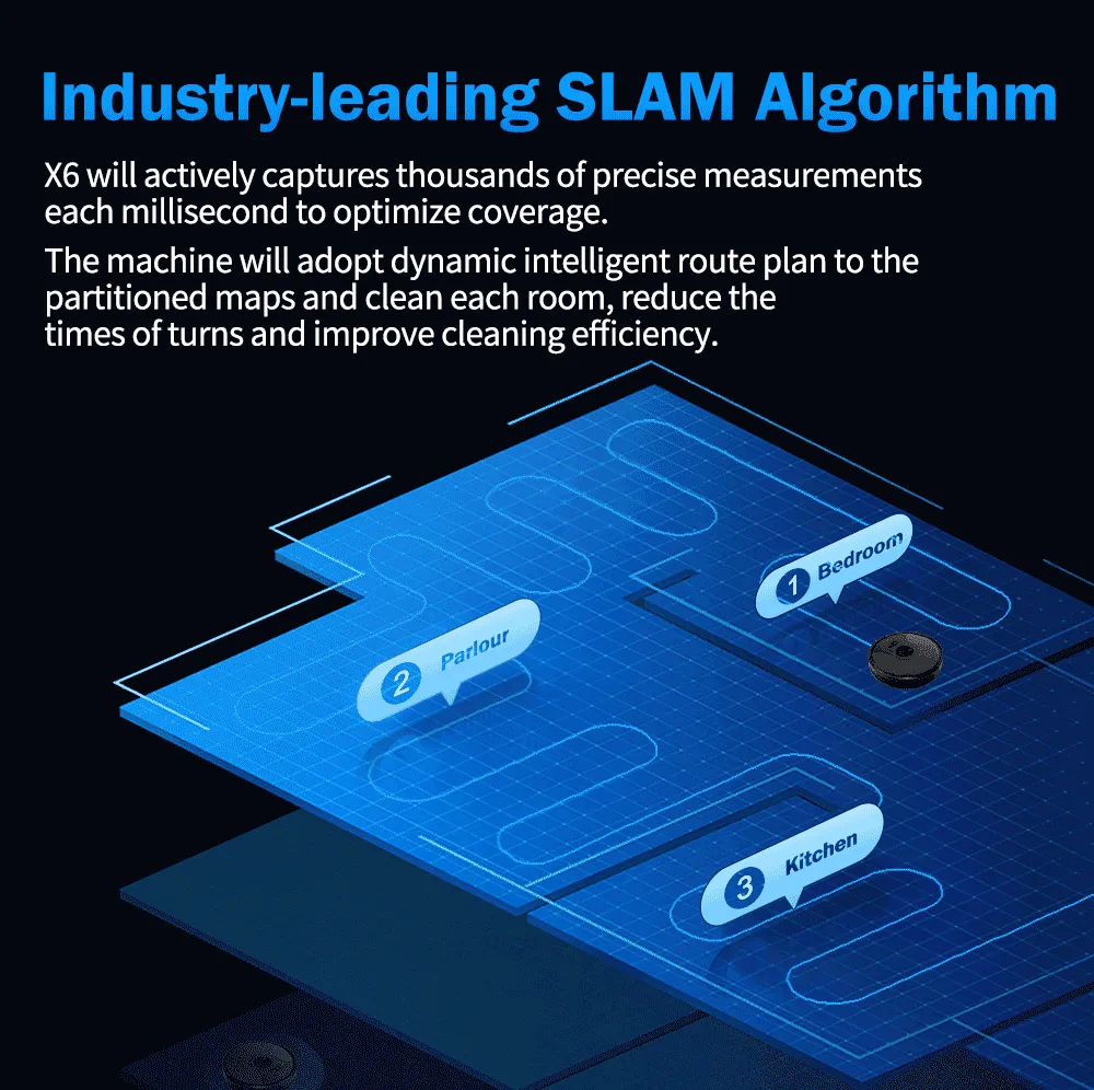 ABIR X6 Robot Vacuum Cleaner