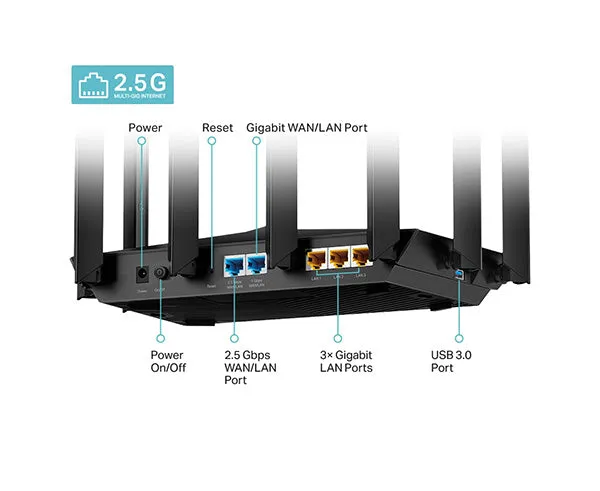 Archer AX6000 8-Stream Wi-Fi 6 Router with 2.5G Port