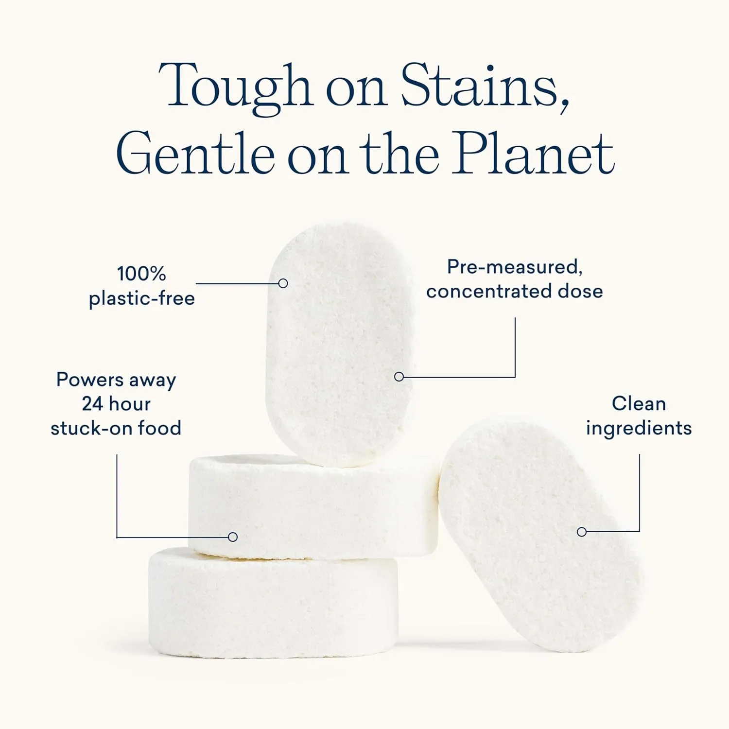 Dishwasher & Laundry Duo | Dishwasher Detergent Tablet Starter Set | Laundry Detergent Tablet Starter Set | Plastic-Free & Eco Friendly | Alternative to Liquid Pods or Sheets
