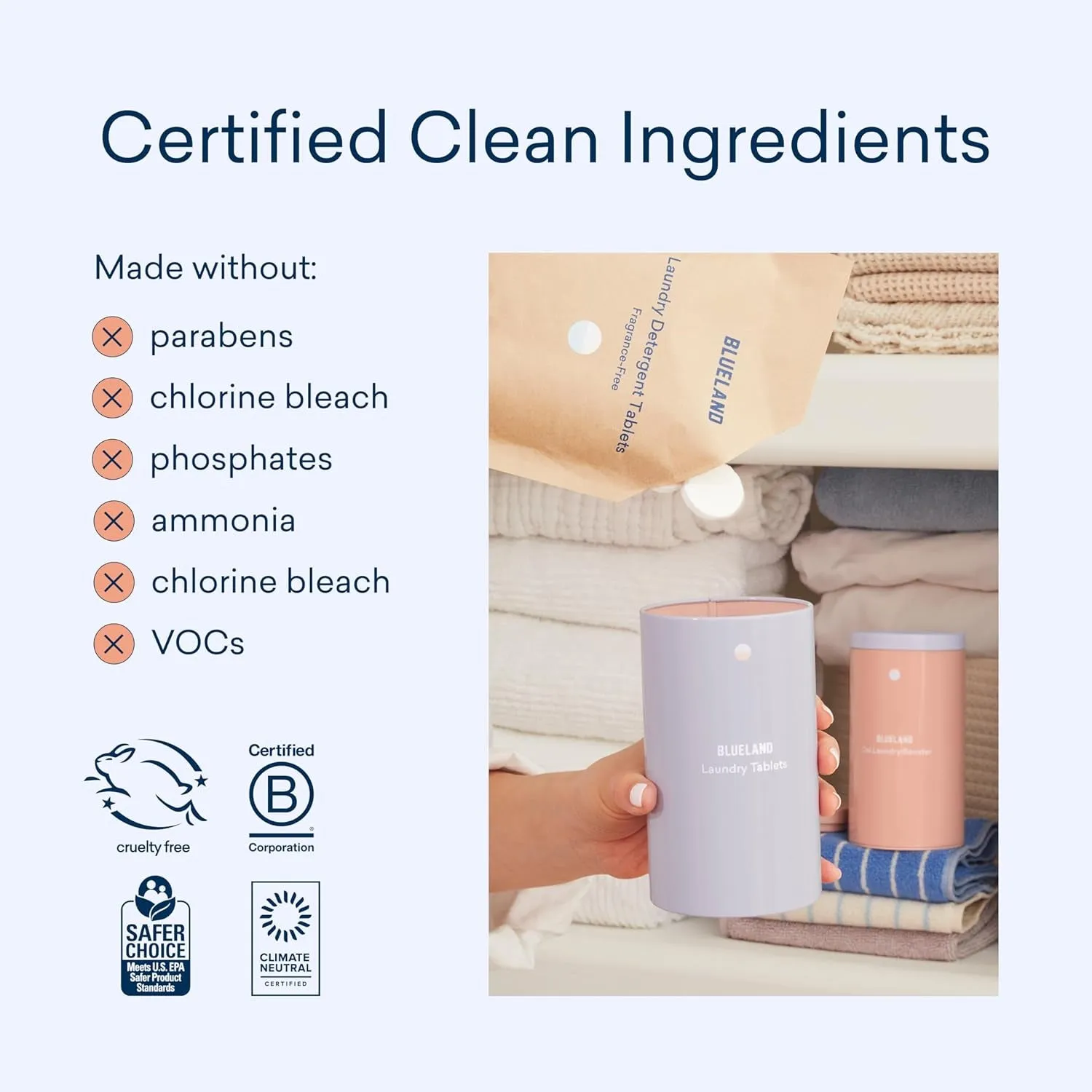 Dishwasher & Laundry Duo | Dishwasher Detergent Tablet Starter Set | Laundry Detergent Tablet Starter Set | Plastic-Free & Eco Friendly | Alternative to Liquid Pods or Sheets