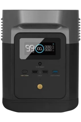 EcoFlow DELTA Mini Portable Power Station