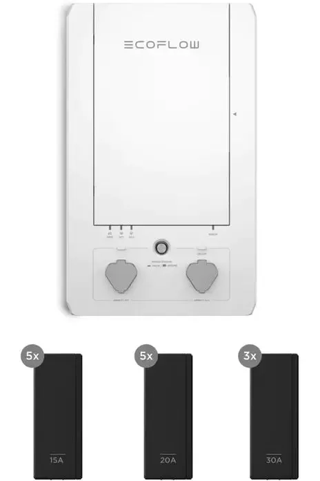 Ecoflow Smart Home Panel Relay Combo