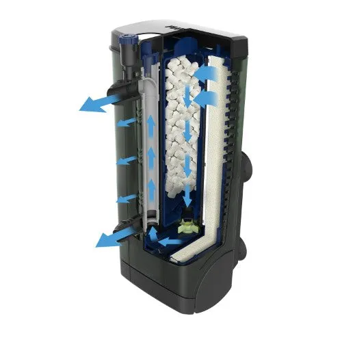 Fluval U2 Internal Underwater Aquarium Filter