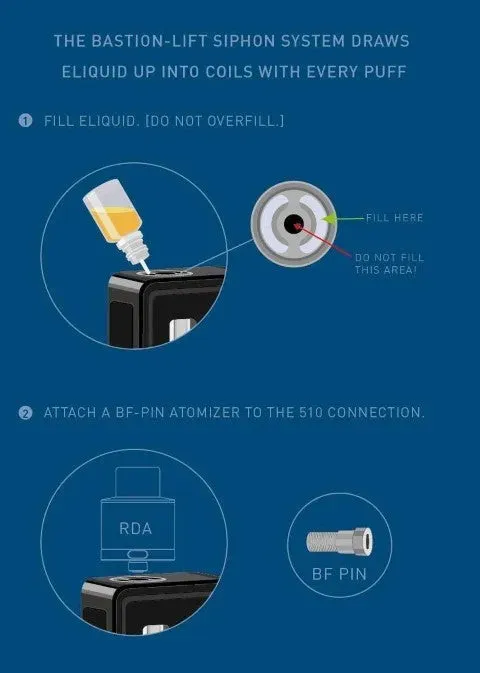 Innokin Liftbox Bastion Squonk Mod