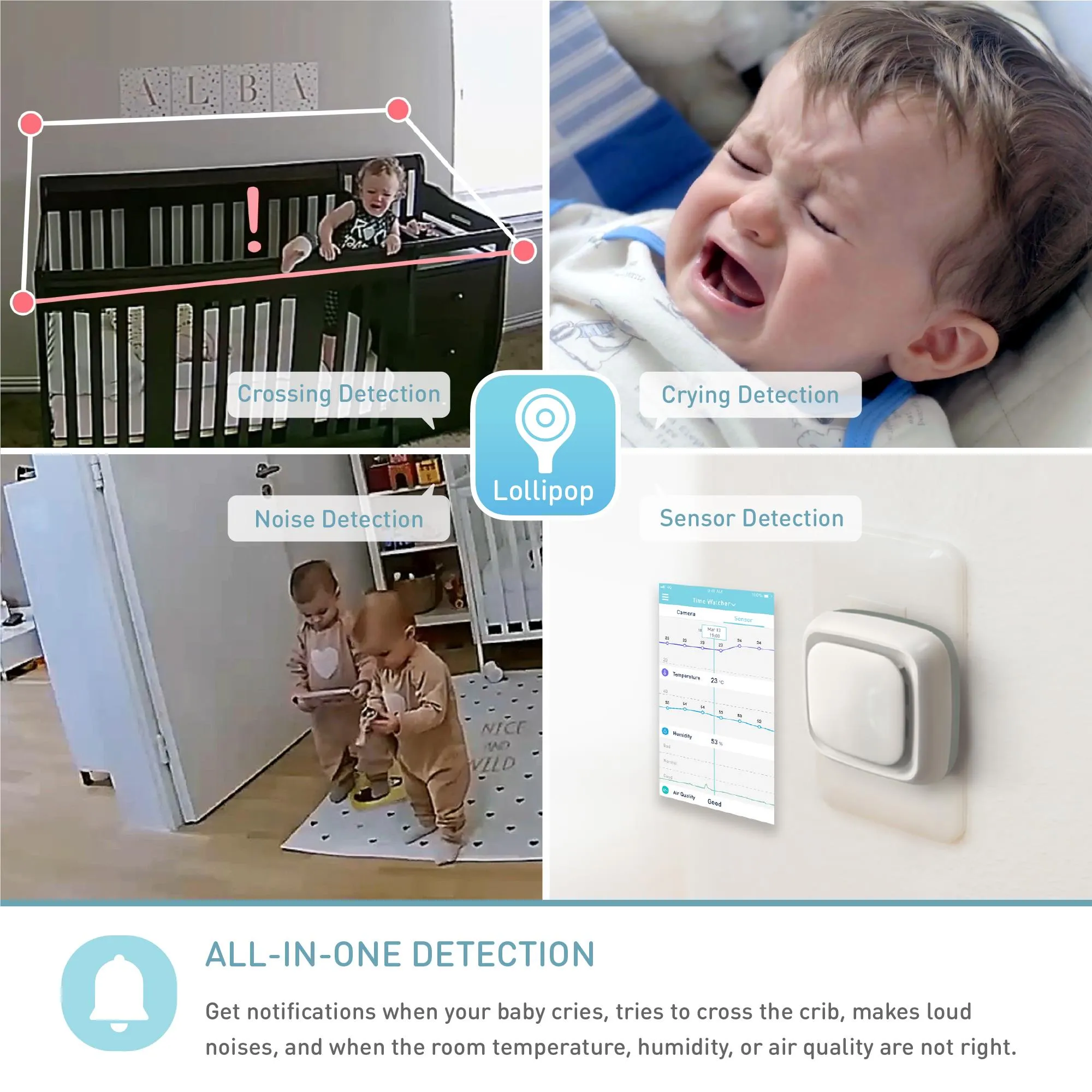 Lollipop Smart Baby Camera (Cotton Candy)