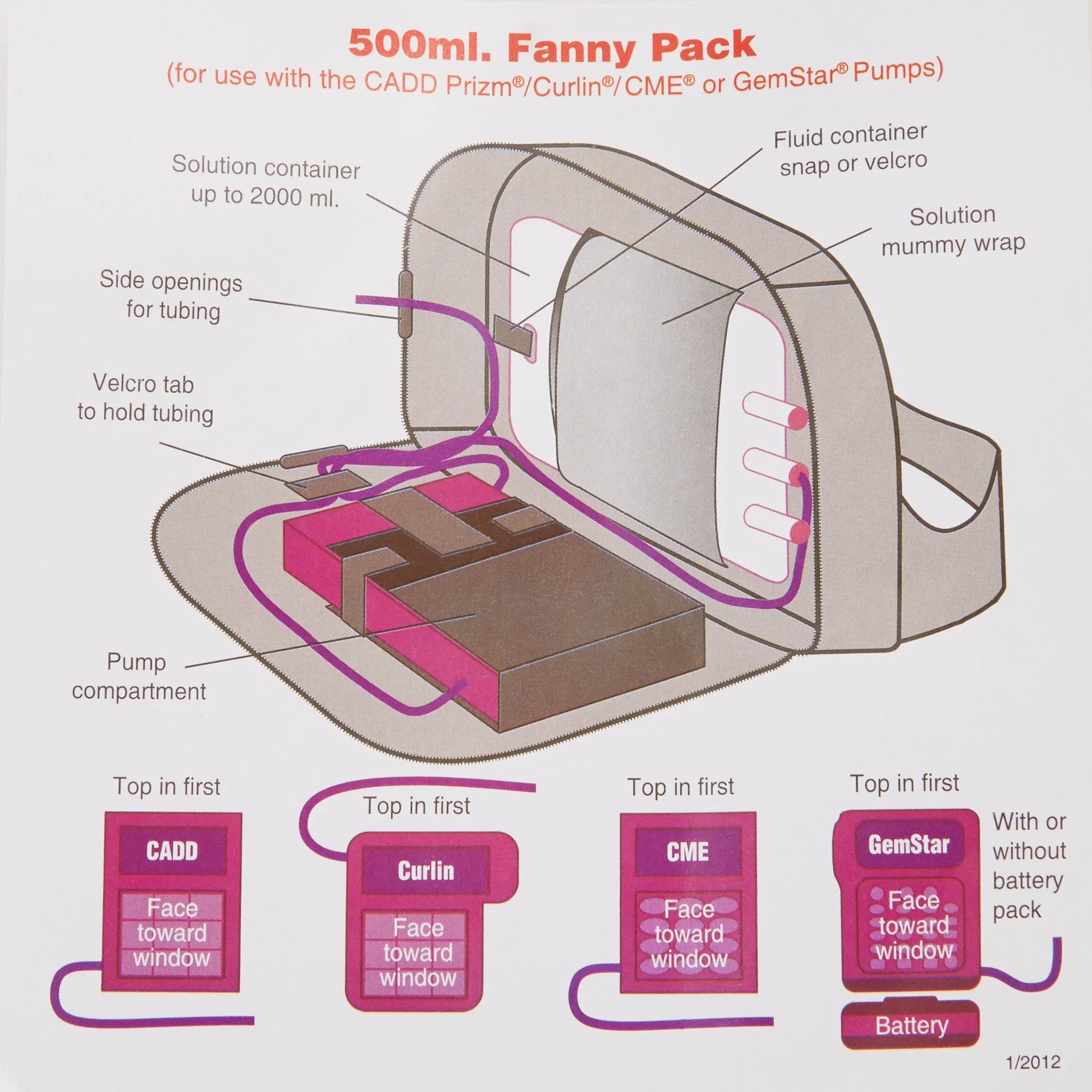 McKesson Infusion Pump Fanny Pouch, 500 mL