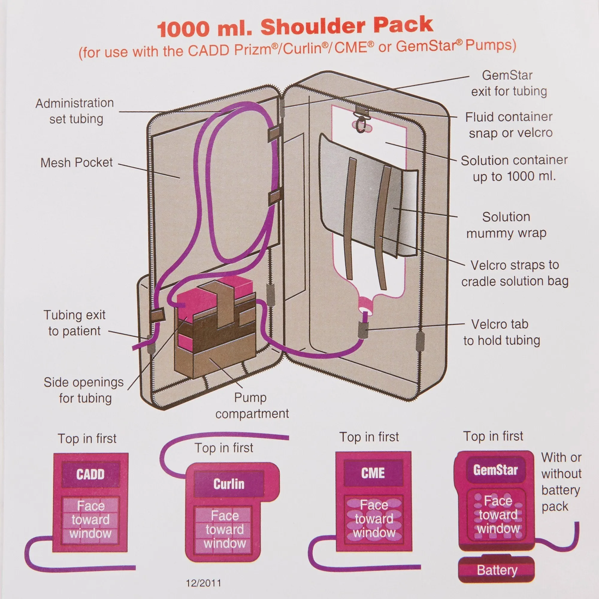 McKesson Infusion Pump Pouch, 1000 mL