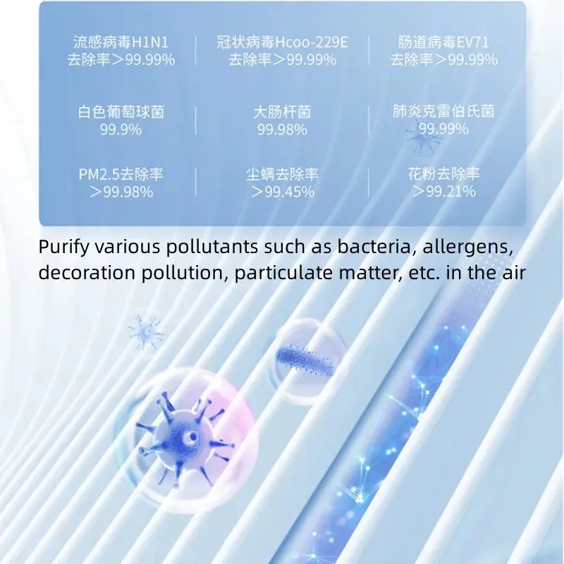 [New Product] PRO Mobile Air Purification Robot Domestic Formaldehyde Removal PM2.5 Eletrodomestico