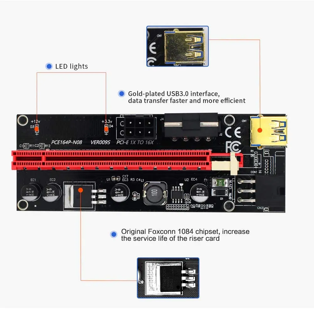 Pi ® (PiPlus®) 009s - 4 Capacitor PCIe Riser Adapter