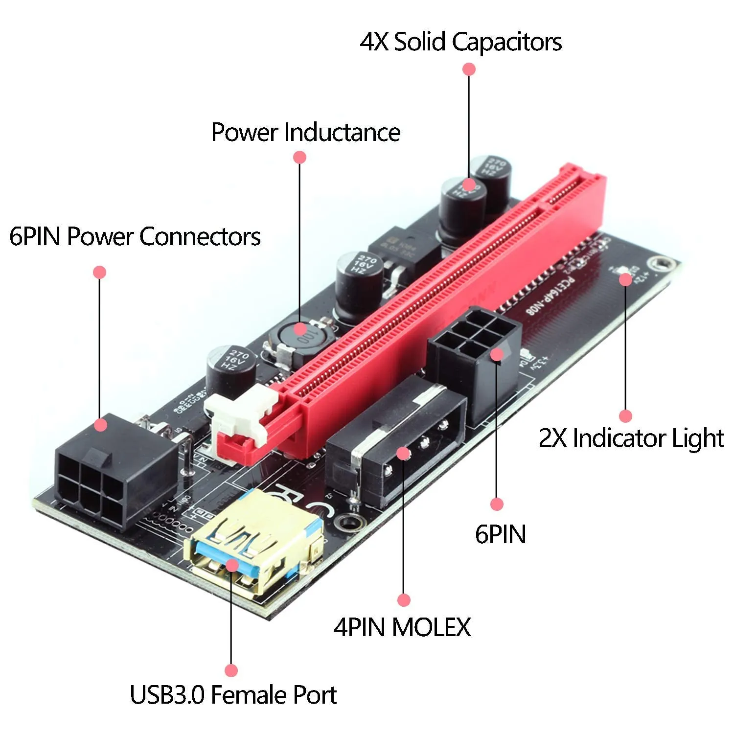 Pi ® (PiPlus®) 009s - 4 Capacitor PCIe Riser Adapter