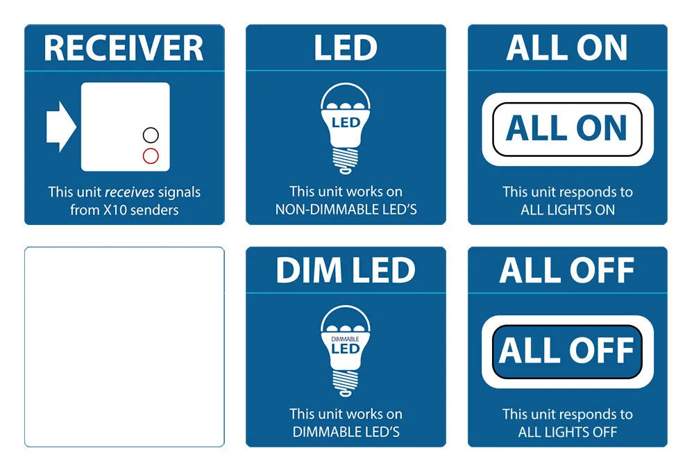 PLM04 PRO 2-Pin Lamp Module