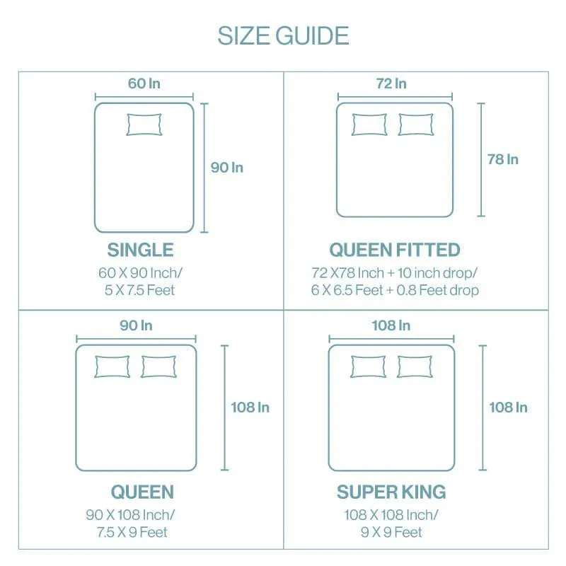 Robo Kingdom Bedsheet