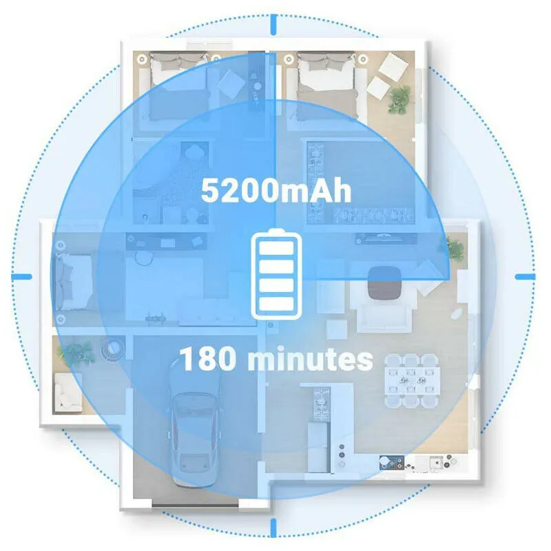 Roborock S5 MAX Robot Vacuum Cleaner and Mop Genuine