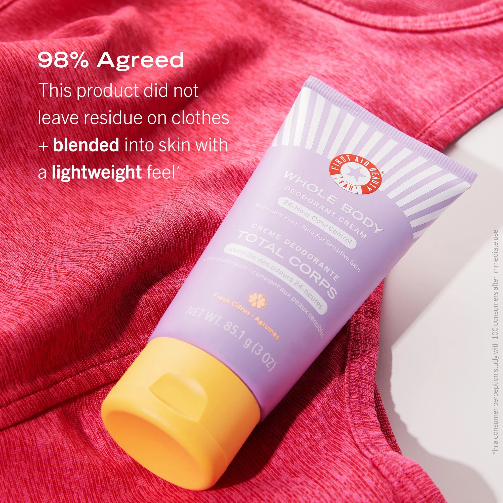 Skin SOS Body Bundle