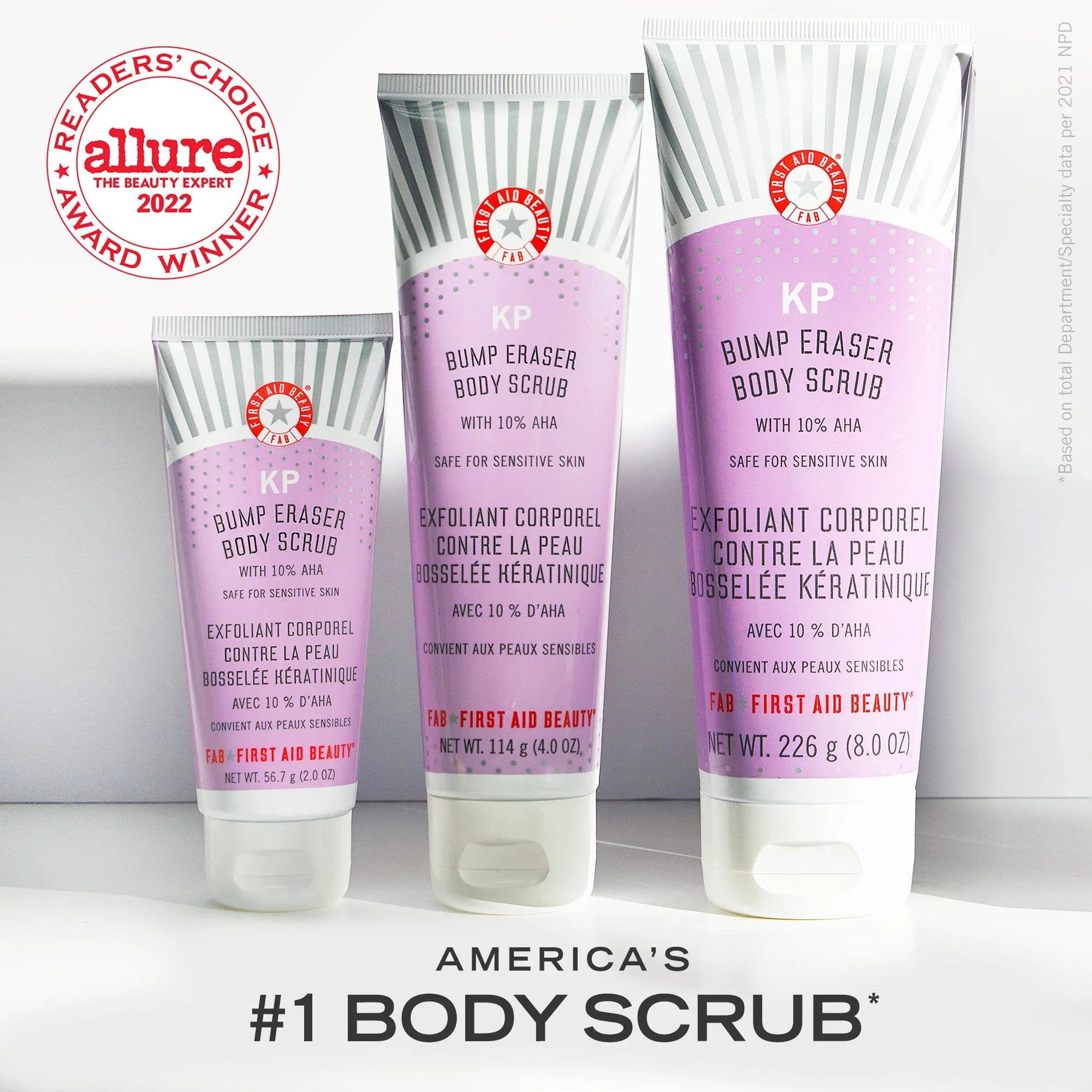 Skin SOS Body Bundle