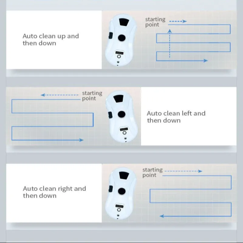 Smart Automatic Window Cleaning Robot With Water Spray