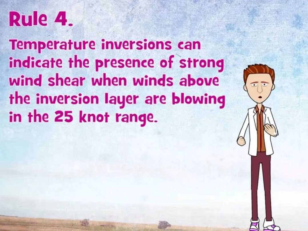 Understanding Weather - Interactive eLearning Course