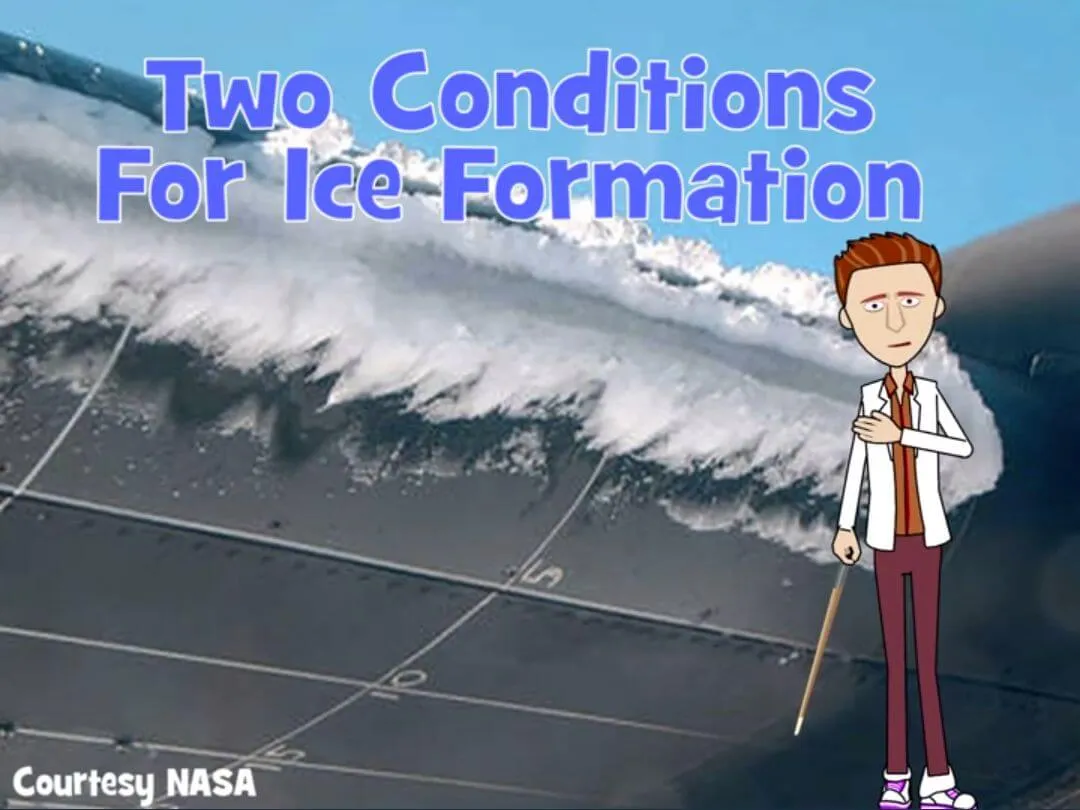 Understanding Weather - Interactive eLearning Course