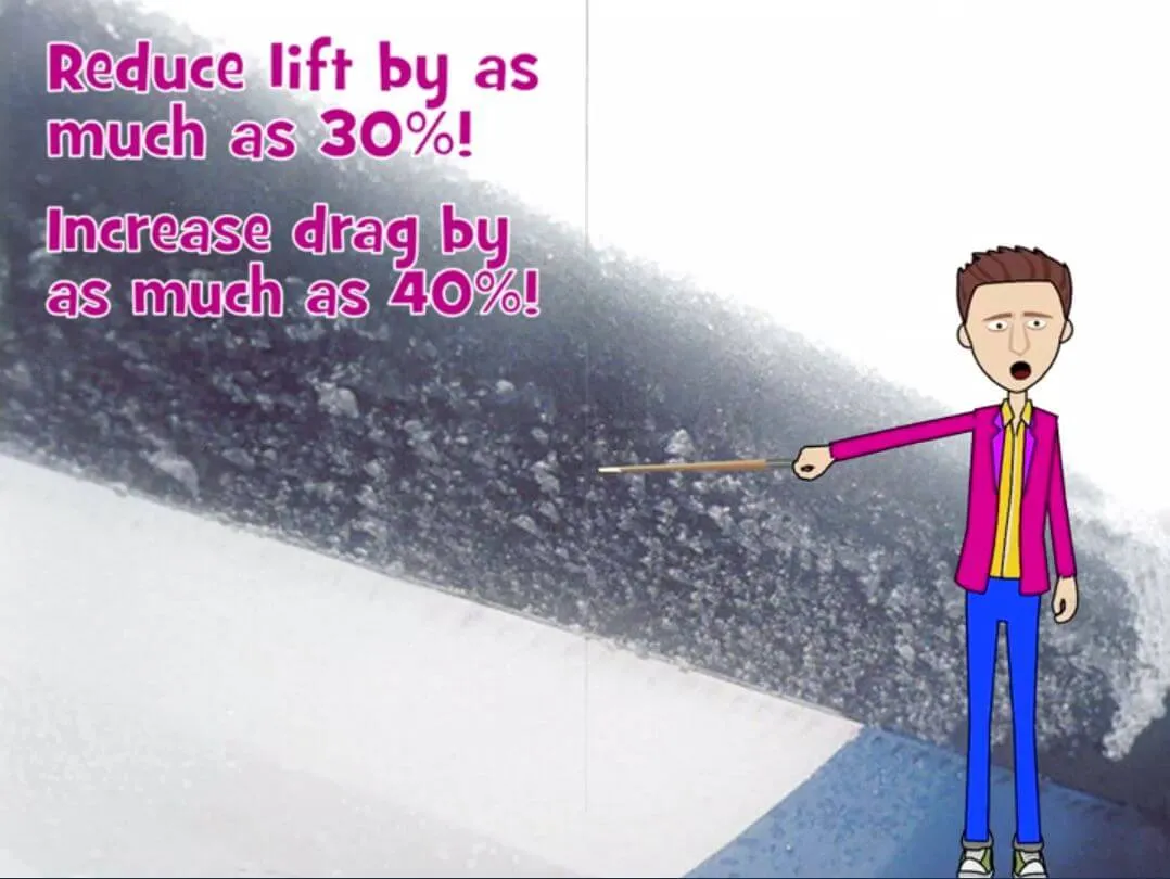 Understanding Weather - Interactive eLearning Course