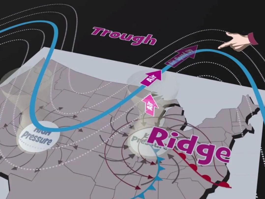 Understanding Weather - Interactive eLearning Course